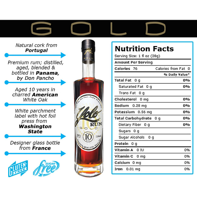 Yolo-Rum-Gold-Nutrition