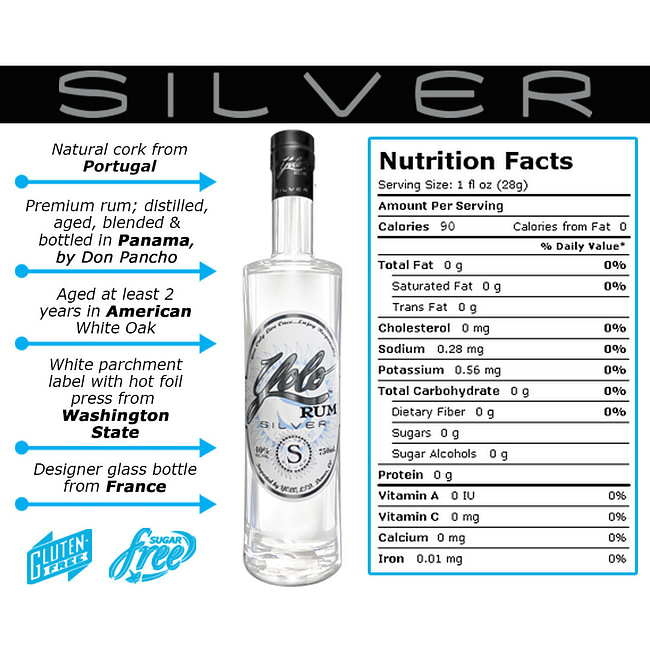 Yolo-Rum-Silver-Nutrition